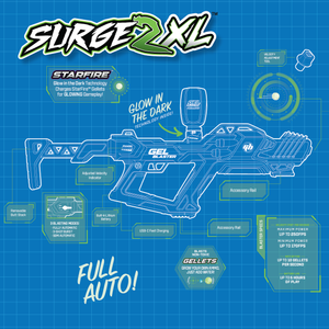 Surge XL 2.0